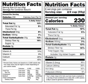 New Nutrition Label